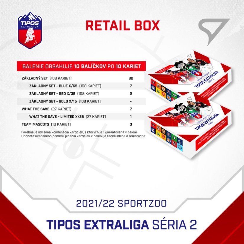 Retail balíček Tipos extraliga 2021/22 – 2. séria