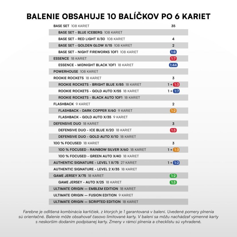 Hobby box - hokejové kartičky SportZoo Tipsport liga 2025/26 - 2. séria