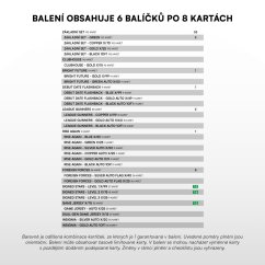 Blaster case - karty piłkarskie SportZoo Chance Liga 2025/26 – Seria 1