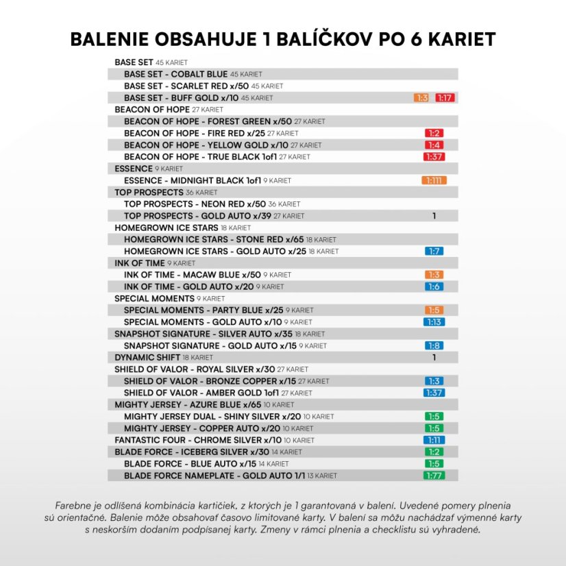 Exclusive case - karty hokejowe SportZoo Hokejové Slovensko 2026