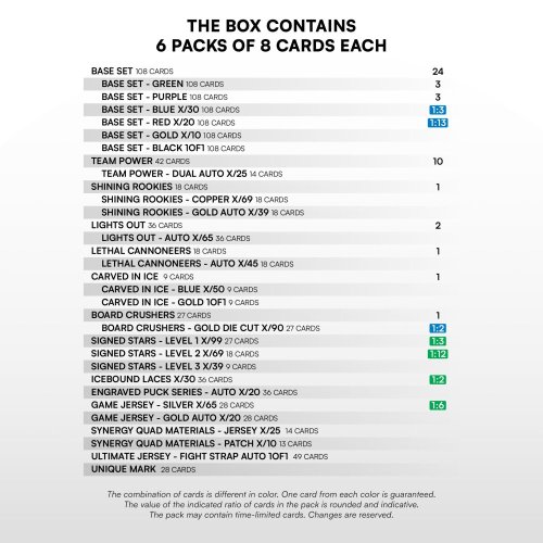 Blaster case National League 2024/2025 - séria 2