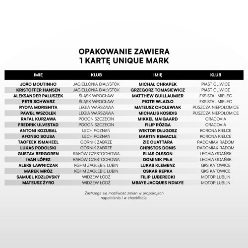 Exclusive shot box PKO BP Ekstraklasa 2024/25 – 2. seria