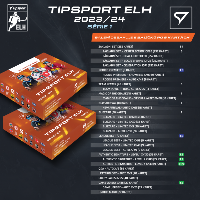 Blaster saszetka Tipsport ELH 2023/24 – 1. seria