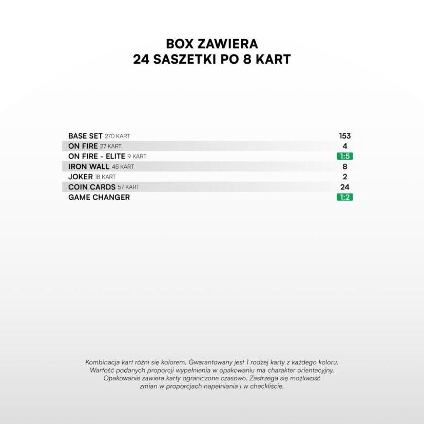 Retail box - futbalové kartičky SportZoo PKO BP Ekstraklasa 2025/26 Duel