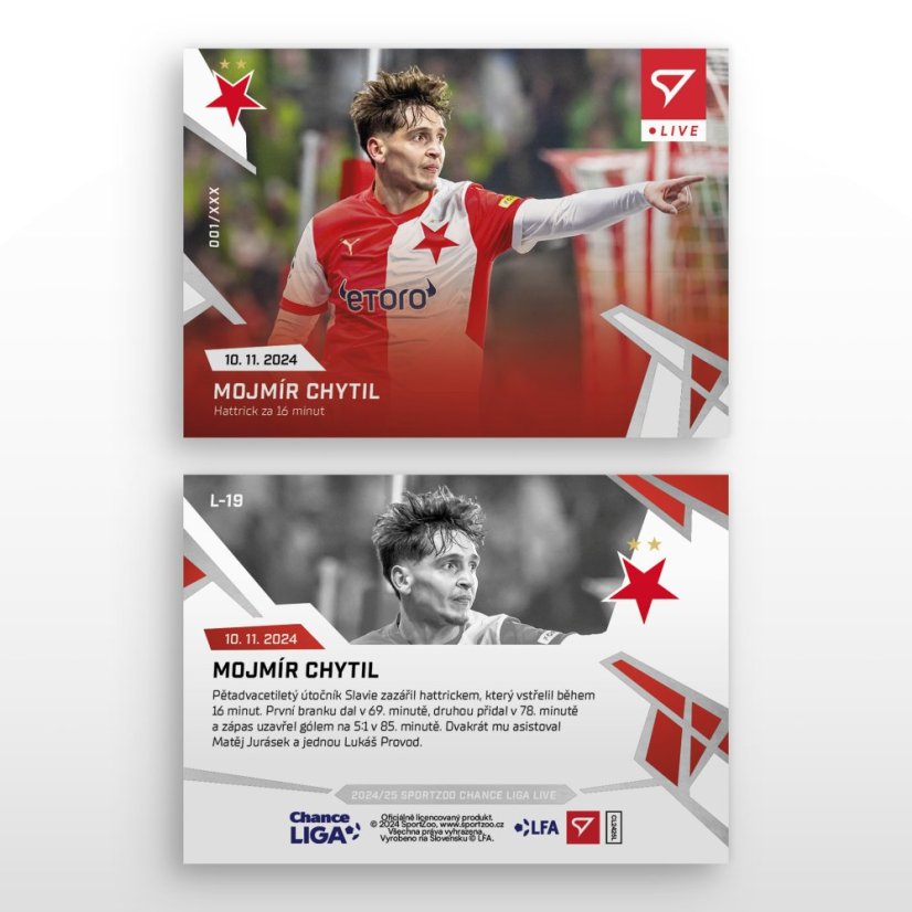 L-19 Mojmír Chytil Chance Liga 2024/25 LIVE