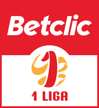 LIVE karty Betclic 1 Liga