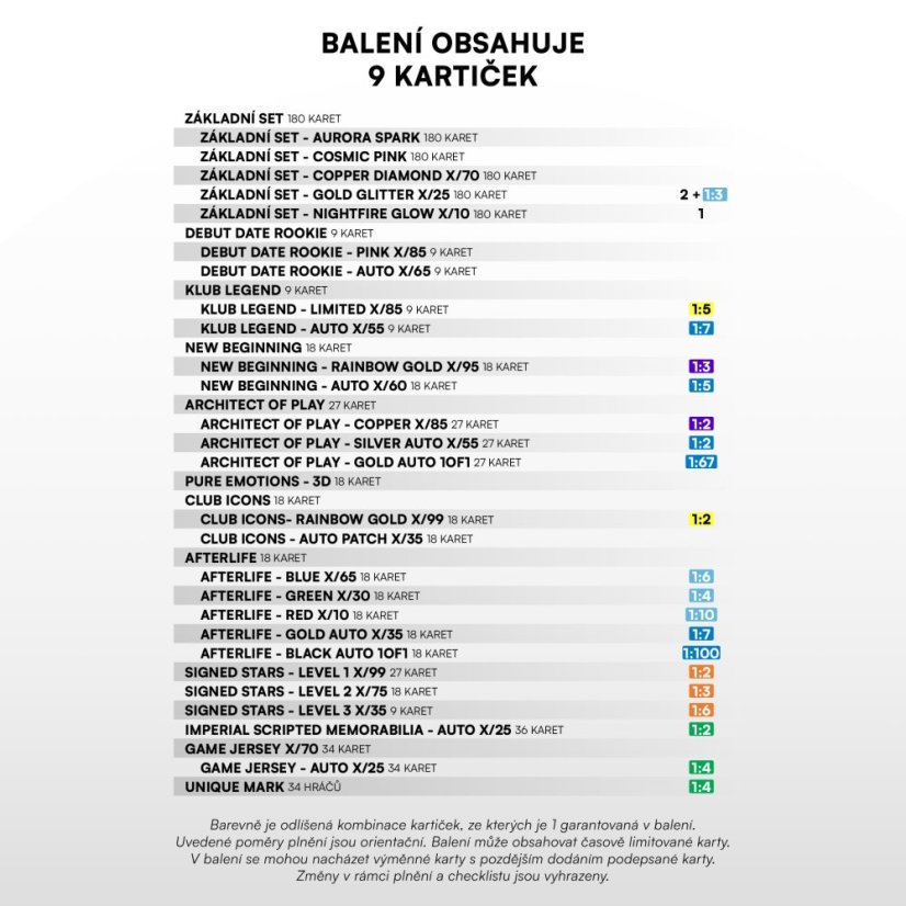 Case 6 exclusive boxów Chance Liga 2024/25 – 2. seria
