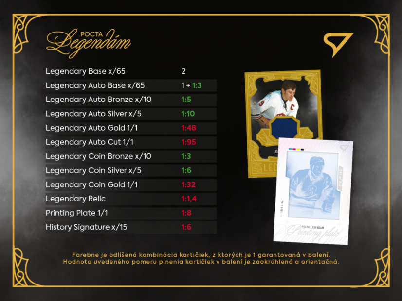 Box Pocta legendám – 1. edice Update