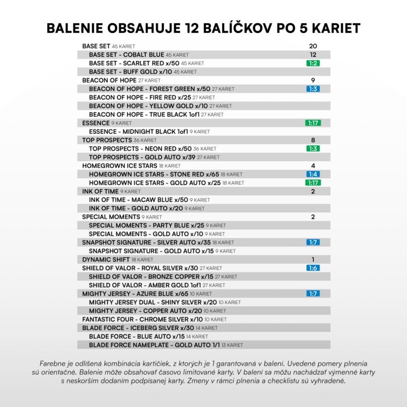 Hobby balíček - hokejové kartičky SportZoo Hokejové Slovensko 2026
