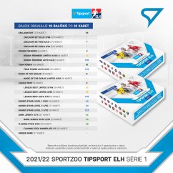 Premium balíček Tipsport ELH 21/22 – 1. série