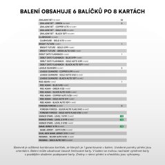 Blaster case - futbalové kartičky SportZoo Chance Liga 2025/26 - 1. séria