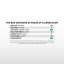 Retail box - karty hokejowe SportZoo National League 2026/27 Duel