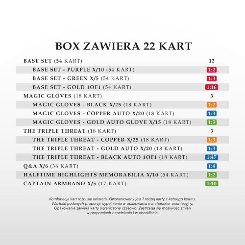 Case 4 Hobby boxów PKO BP Ekstraklasa 2024/25 – Halftime