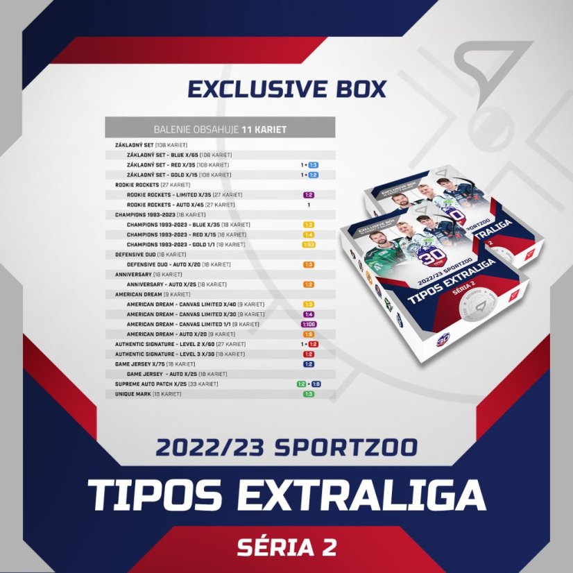 Case 8 Exclusive boxów Tipos extraliga 2022/23 – 2. seria