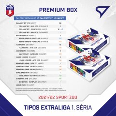 Premium saszetka Tipos extraliga 2021/22 – 1. seria