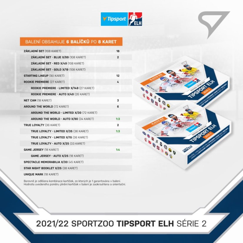 Blaster balíček Tipsport ELH 21/22 – 2. série