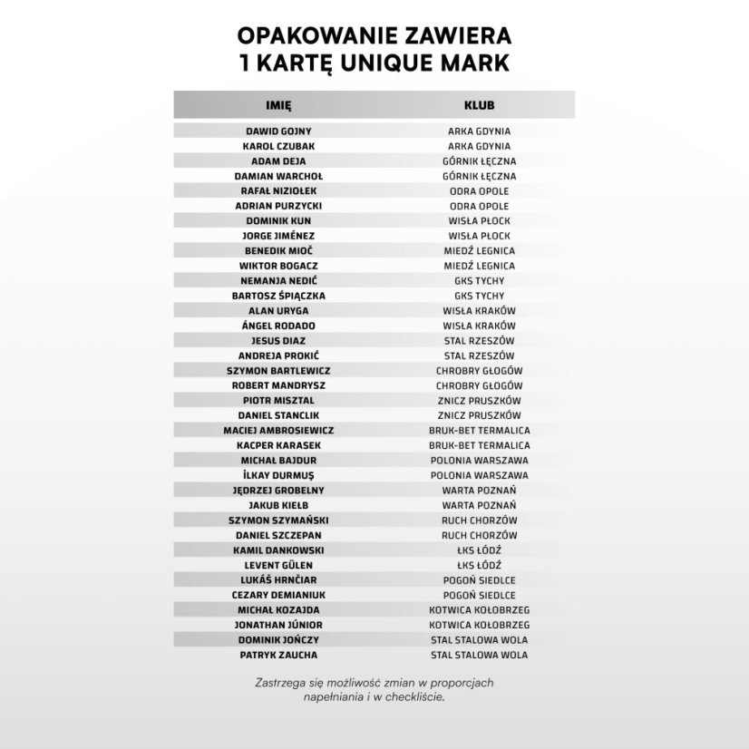 Case 6 Exclusive boxów Betclic 1 Liga 2024/25