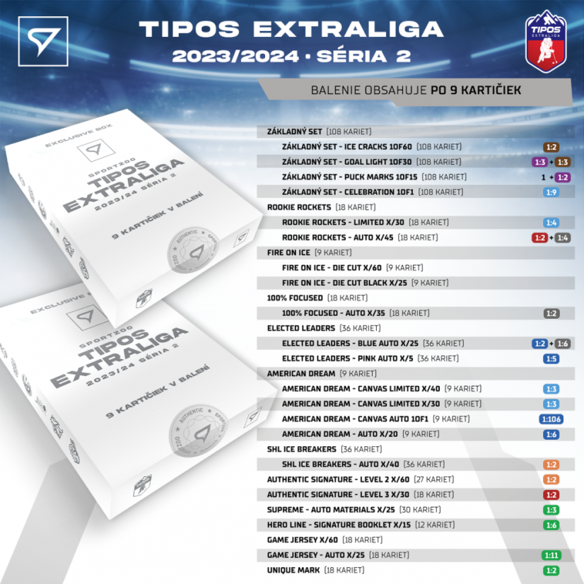 Exclusive box Tipos extraliga 2023/24 – 2. séria