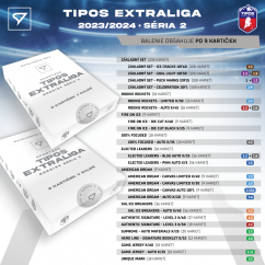 Exclusive box Tipos extraliga 2023/24 – 2. série