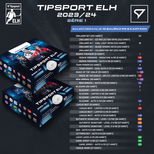 Case 6 Premium boxů Tipsport ELH 2023/24 – 1. série