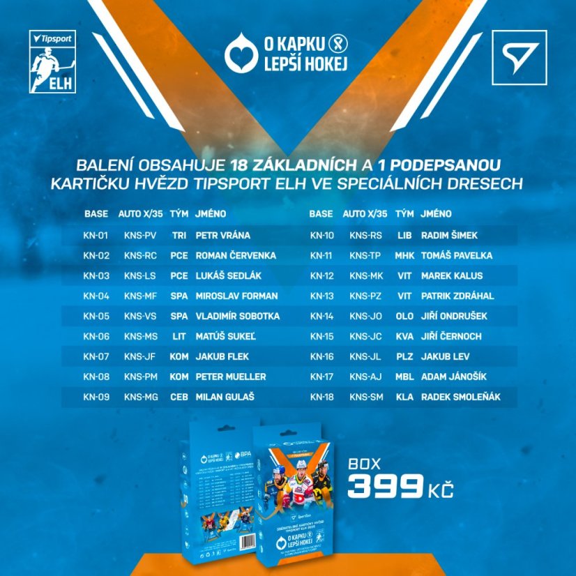 Sběratelské kartičky hvězd Tipsport ELH 2025