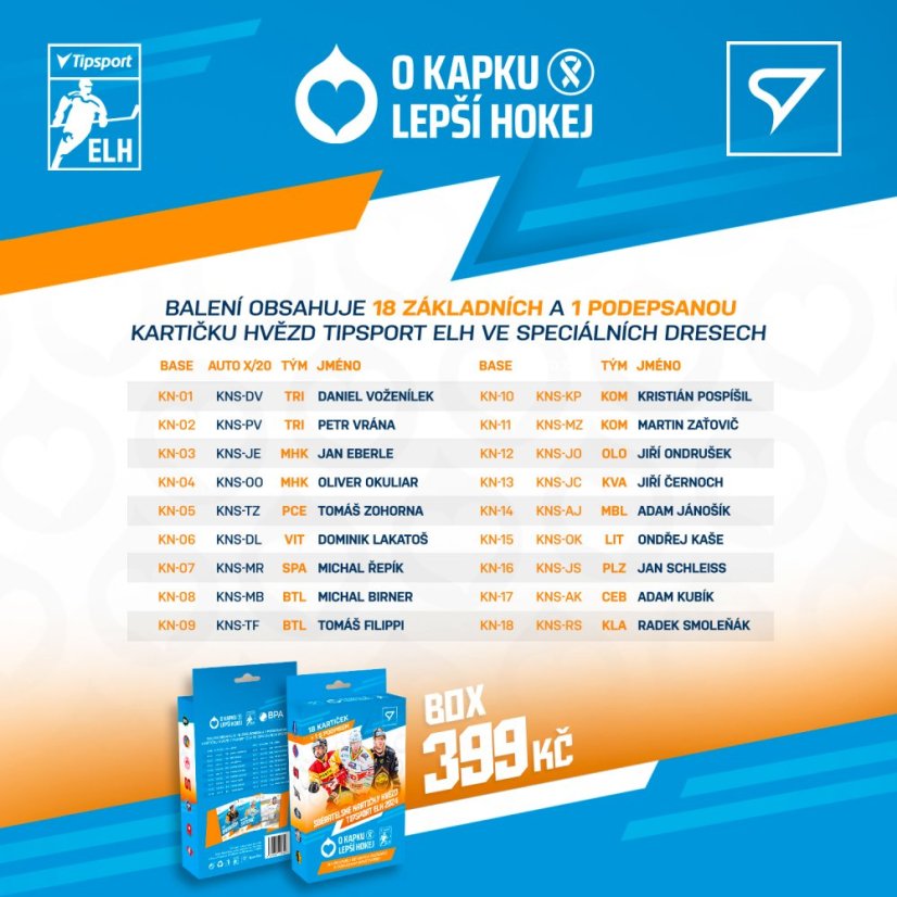 Zberateľské kartičky hviezd Tipsport ELH 2023/24