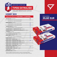Hobby box Tipos extraliga 2020/21 – 2. séria