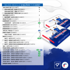 Hobby box Slovenskí Sokoli 2024