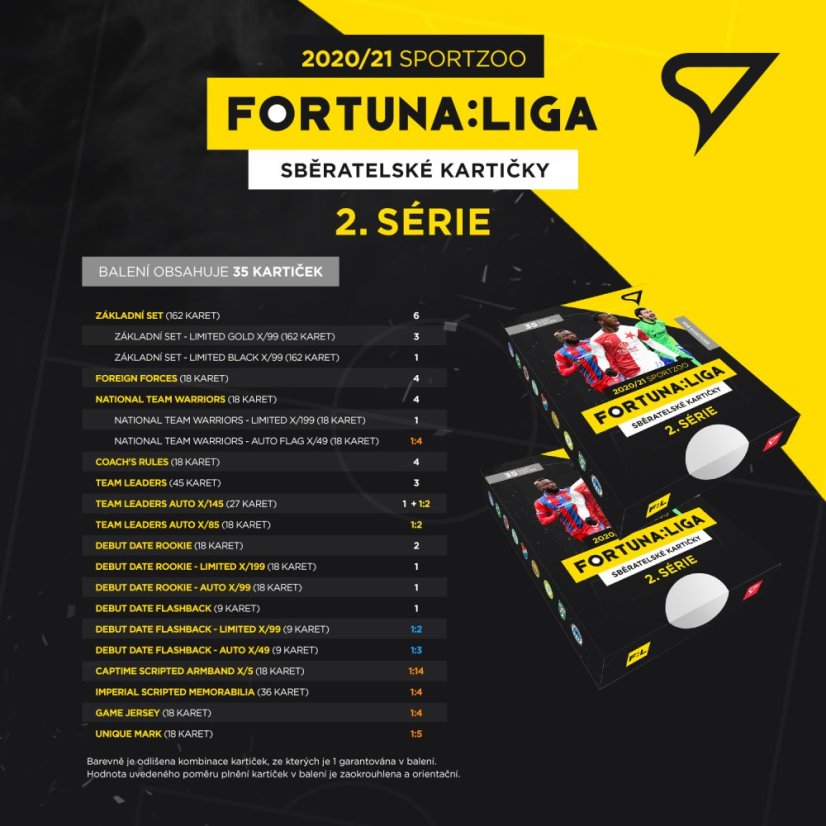 Case 8 exclusive boxov FORTUNA:LIGA 2020/21 - 2. séria