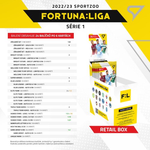 Retail box FORTUNA:LIGA 2022/23 – 1. série