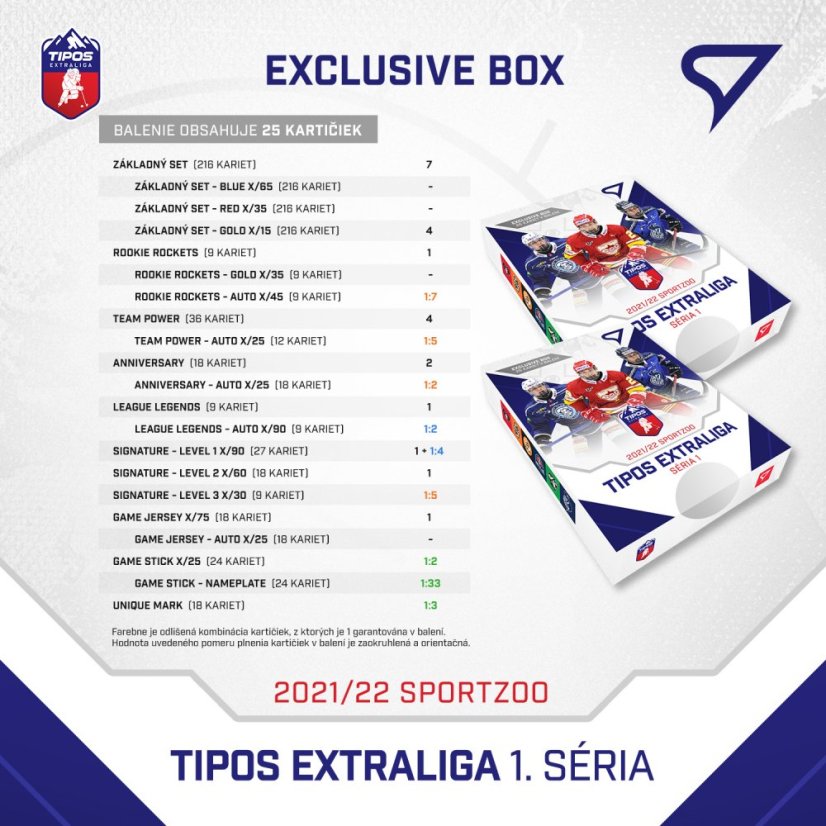 Exclusive box Tipos extraliga 2021/22 – 1. série