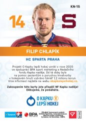 KN-15 Filip Chlapík TELH 2021/22 KAPKA NADĚJE