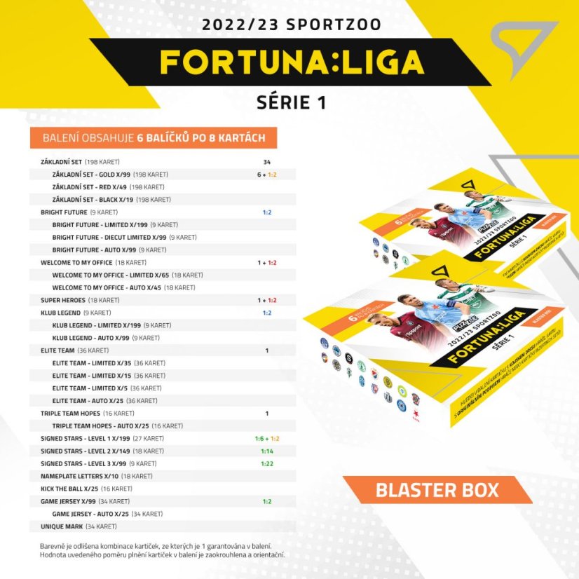 Blaster saszetka FORTUNA:LIGA 2022/23 – 1. seria