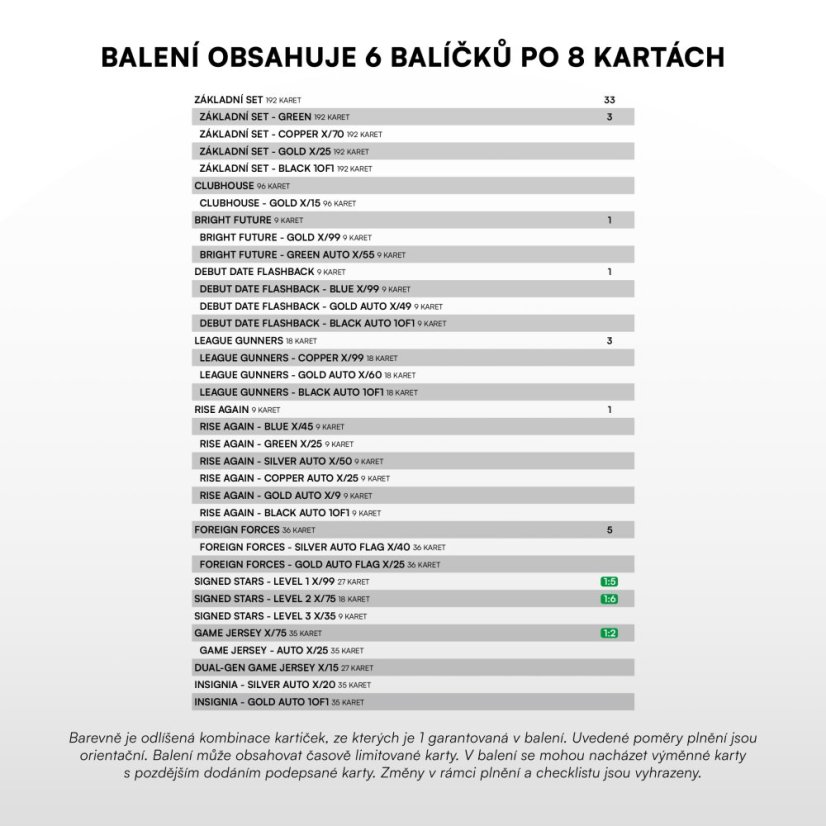 Blaster case - karty piłkarskie SportZoo Chance Liga 2025/26 – Seria 1