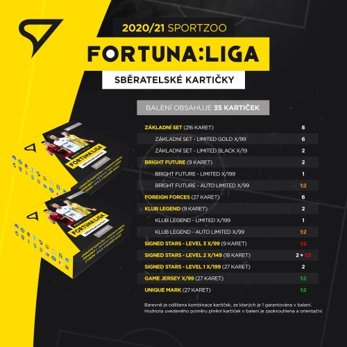 Exclusive box FORTUNA:LIGA 2020/21