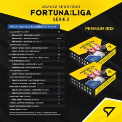 Case 12 Premium boxov FORTUNA:LIGA 2021/22 – 2. série
