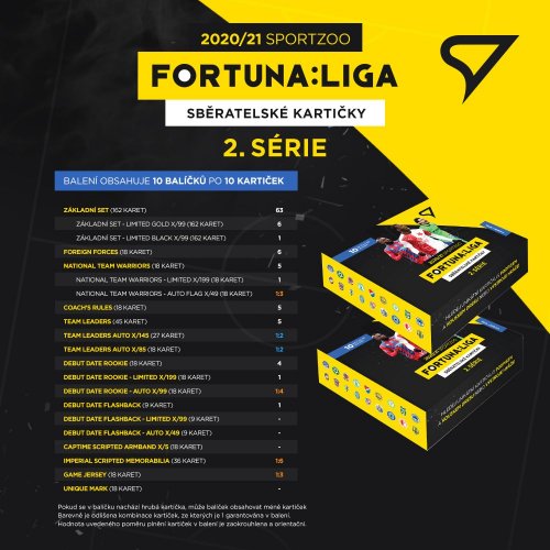 Case 12 hobby boxů FORTUNA:LIGA 2020/21 – 2. série