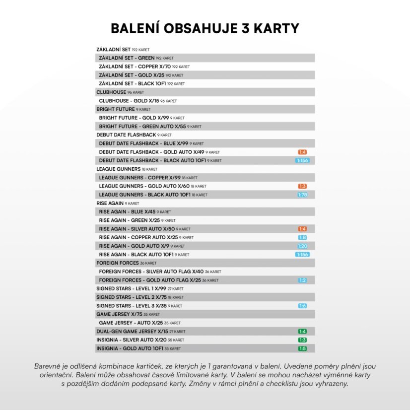 Exclusive case - karty piłkarskie SportZoo Chance Liga 2025/26 – Seria 1