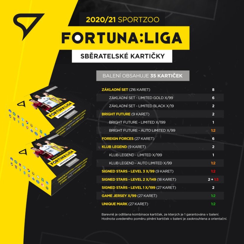 Case 8 exclusive boxów FORTUNA:LIGA 2020/21