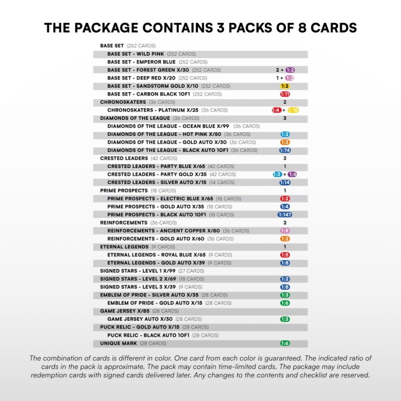 Hobby box - hokejové kartičky SportZoo National League 2025/26 - 1. série