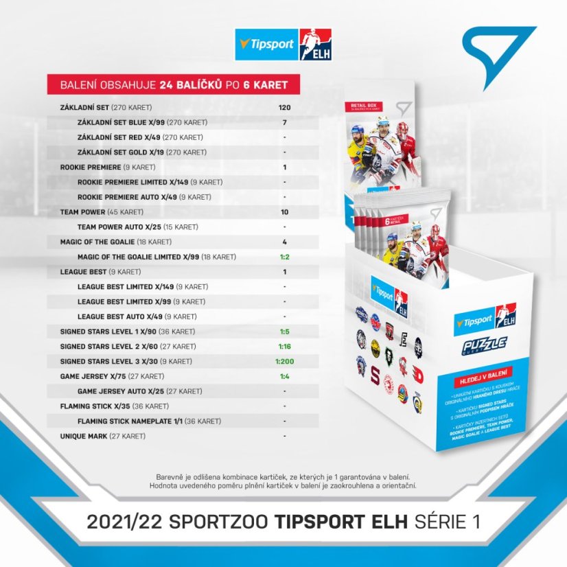 Retail box Tipsport ELH 21/22 – 1. séria
