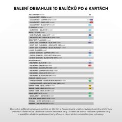 Hobby case - Football Trading Cards SportZoo Chance Liga 2025/26 - Series 1