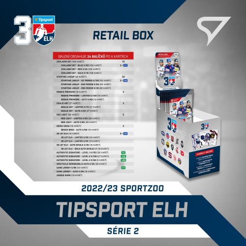 Retail balíček Tipsport ELH 2022/23 – 2. séria
