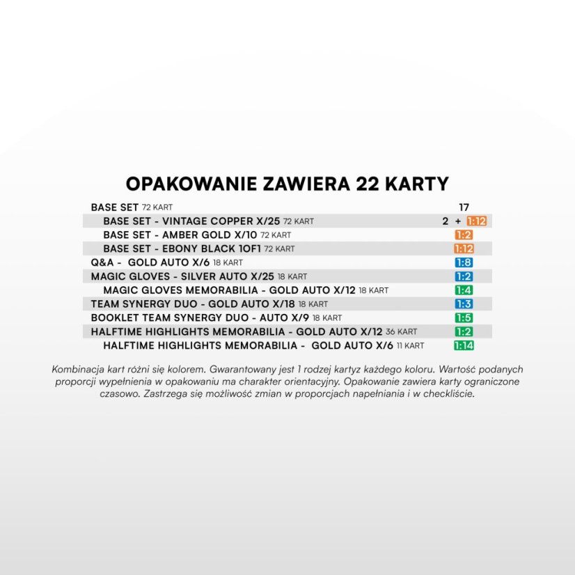 Hobby-case - fotbollssamlarkort SportZoo PKO BP Ekstraklasa 2025/26 Halftime