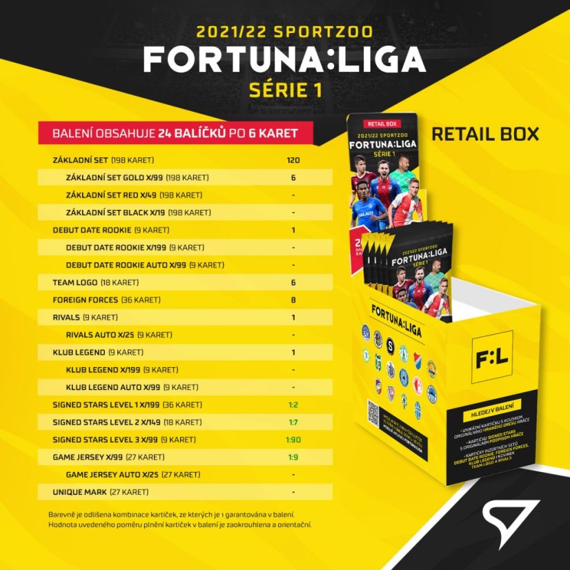 Retail balíček FORTUNA:LIGA 2021/22 – 1. série