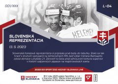 L-04 Slovenská reprezentácia Hockey Slovakia 2023 LIVE