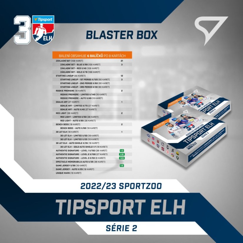 Blaster balíček Tipsport ELH 2022/23 – 2.série