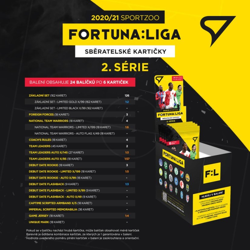 Retail box FORTUNA:LIGA 2020/21 – 2. séria