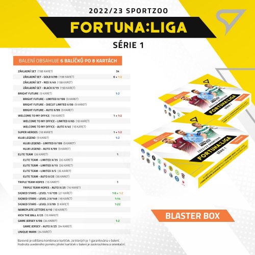 Case 6 Blaster boxů FORTUNA:LIGA 2022/23 – 1. série