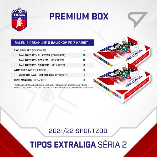 Premium balíček Tipos extraliga 2021/22 – 2. série